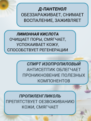 Лосьон для тела ЭликСи Prolejnei Net Нейтрализатор запаха для лежачих больных (350мл) - фото2